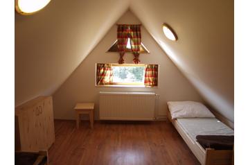 Slovacchia Chata Košiarny Briežok, Interno